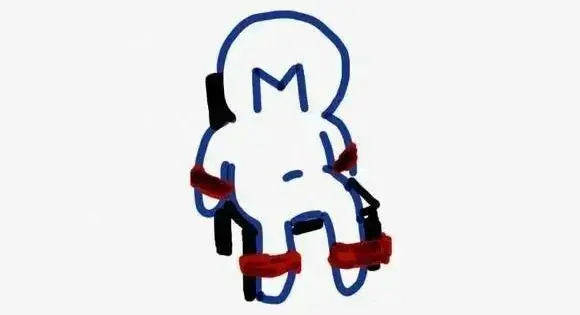 西檬之家字母圈Fetish是什么? 一
