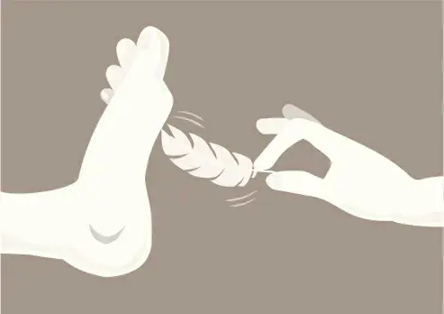 西檬之家管教是什么意思?BDSM小圈管教入门指南 一